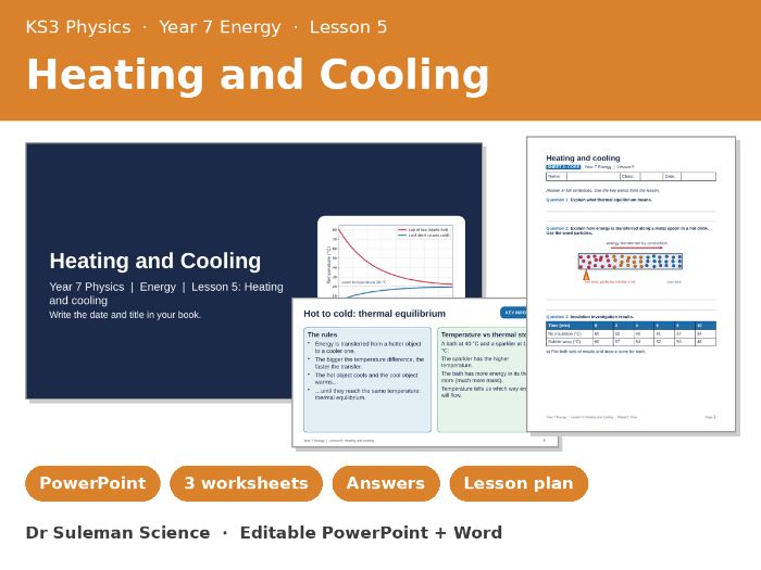 KS3 Heating and Cooling Lesson | Year 7 Physics + Worksheets