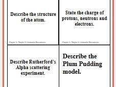 GCSE Physics Unit 4 -Atomic Structure flashcards (AQA 1-9 Combined Science)