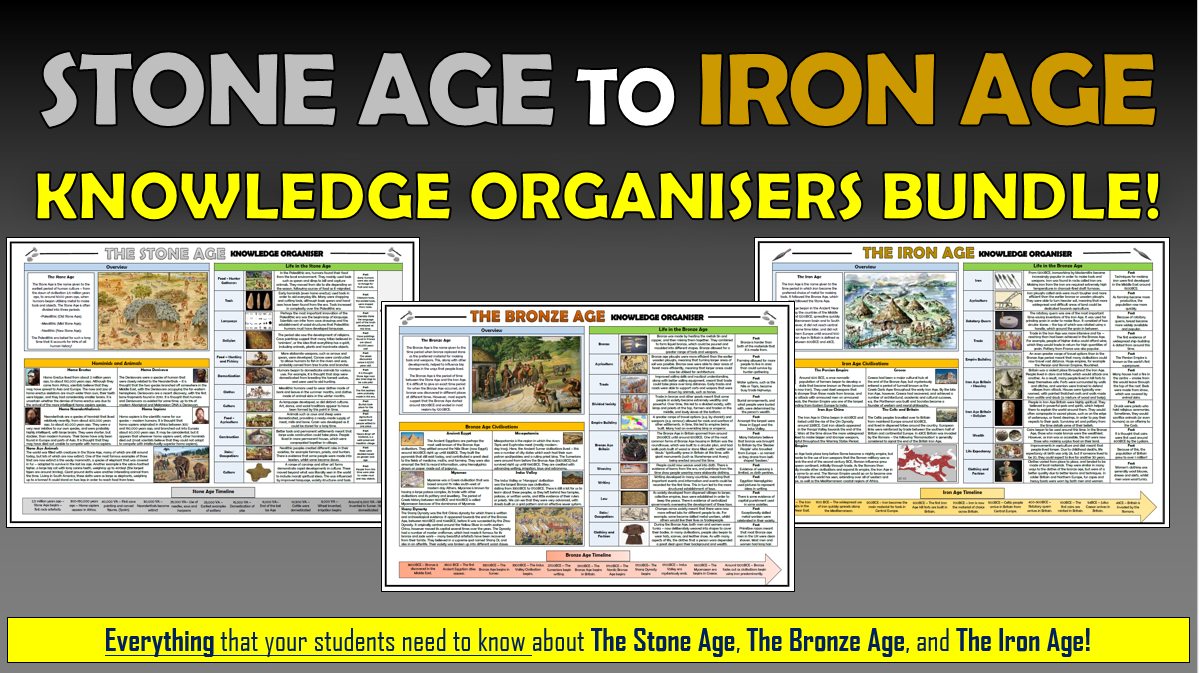 Stone Age to Iron Age Knowledge Organisers Bundle!
