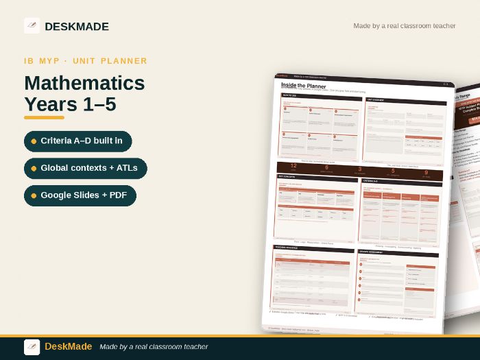 Years 1–5 Mathematics Unit Planner | IB MYP | Enhanced MYP 2027