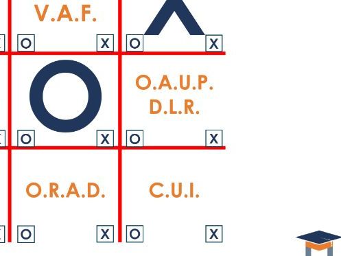 Differences between France and the UK