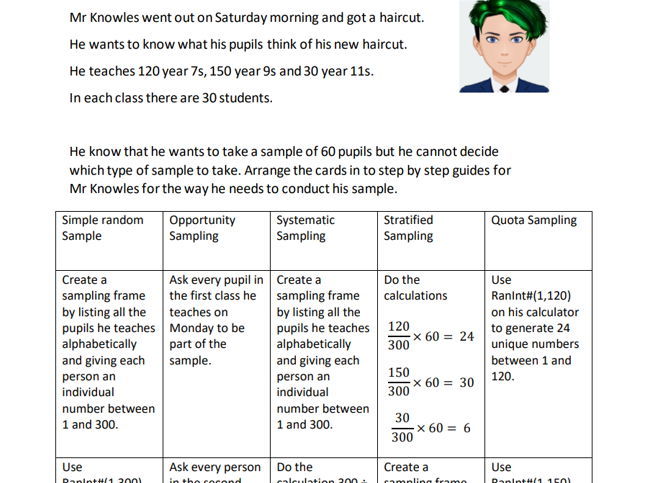 A-Level Stats Bundle
