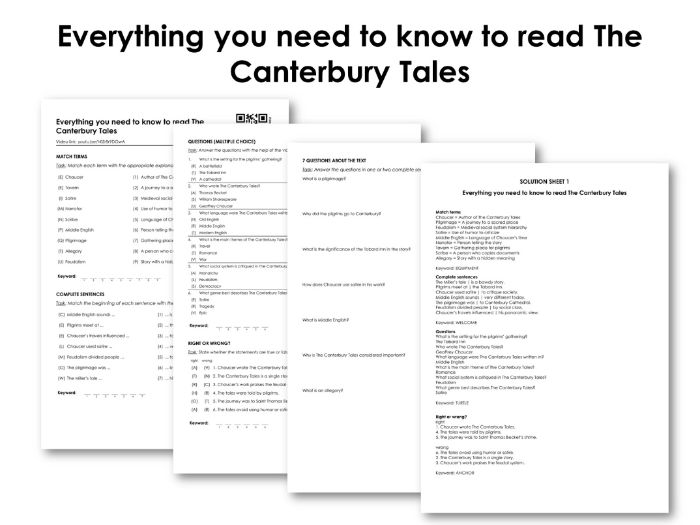 Everything you need to know to read The Canterbury Tales | Teaching ...
