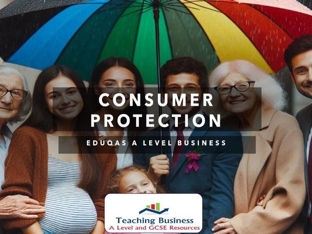 Eduqas A Level Business - Consumer Protection