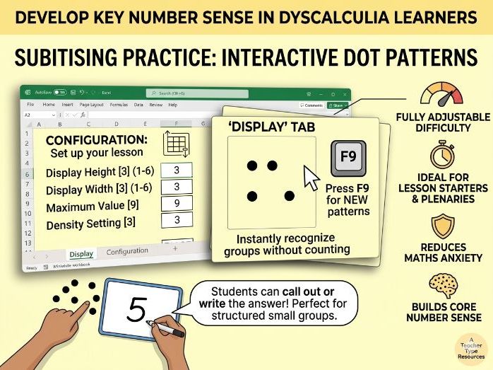 Subitising Workout: Random Dot Generator for Dyscalculia