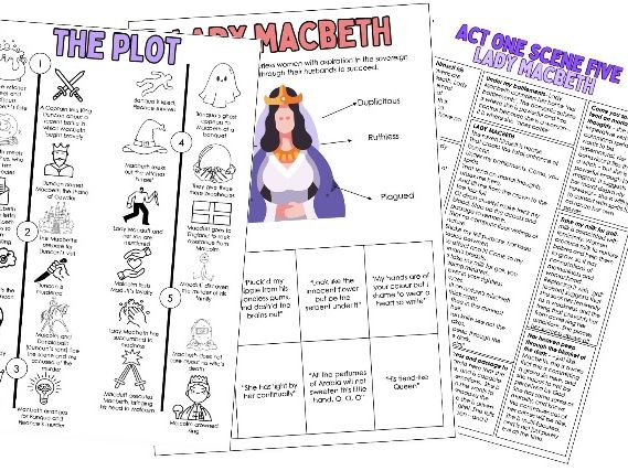 Macbeth GCSE Revision Guide