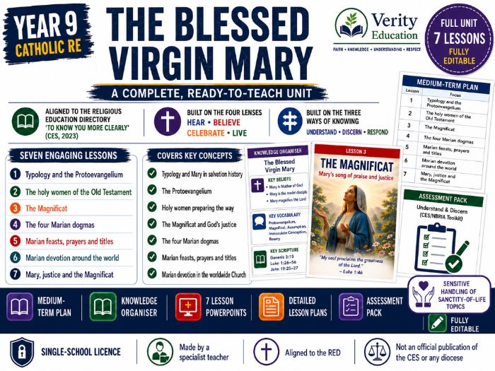 Year 9 Catholic RE: The Blessed Virgin Mary in Salvation History — Full RED Unit (KS3)