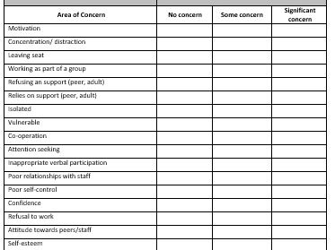 SENCO Toolkit