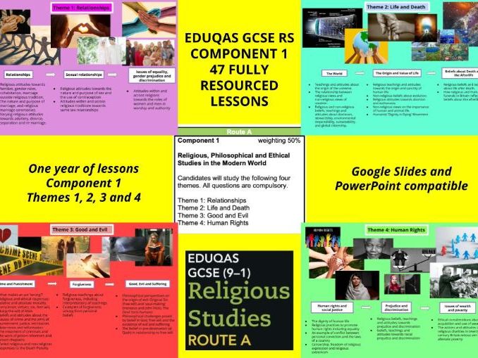 Eduqas GCSE RS Route A Component 1 – COMPLETE Bundle | Themes 1, 2, 3 & 4