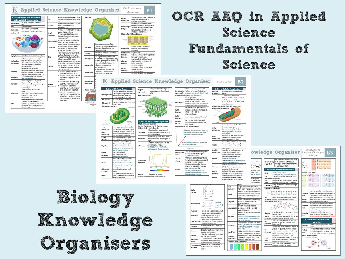 OCR AAQ in Applied Science- Biology Knowledge Organisers (Fundamentals of Science)