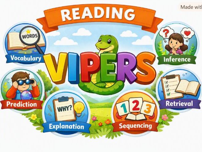Storm Catchers Reading Vipers