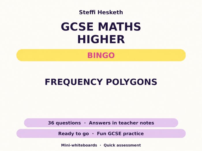 Frequency Polygons GCSE Maths Higher Bingo