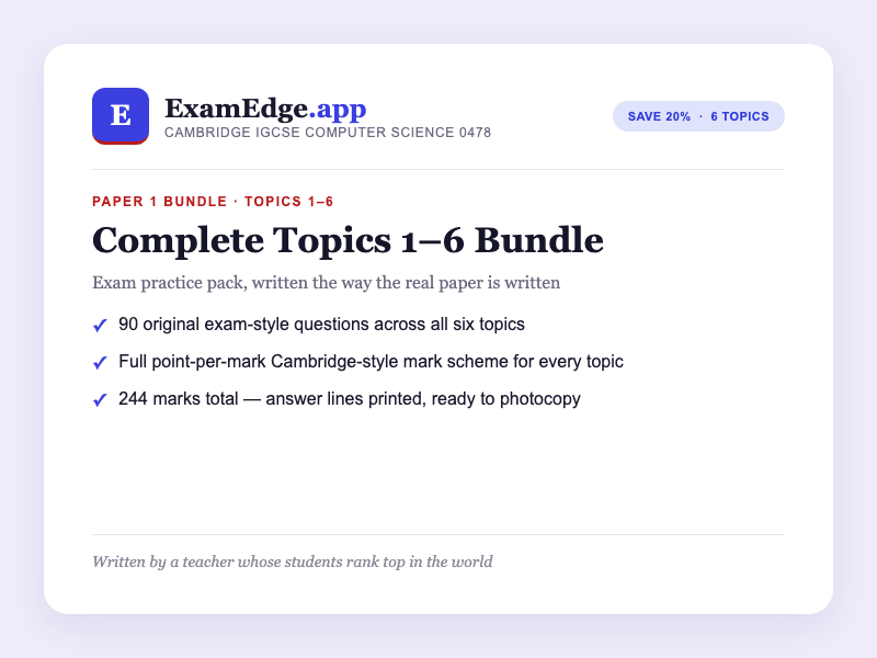 Cambridge IGCSE Computer Science 0478 — Paper 1 Complete Topics Bundle (Topics 1–6) | 90 Exam-Style Questions + Full Mark Schemes