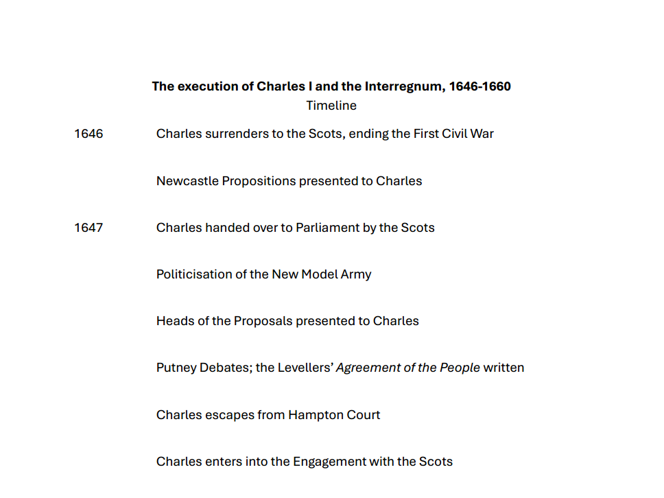 Timeline - Execution of Charles I and the Interregnum (OCR A-level history Unit Y108)