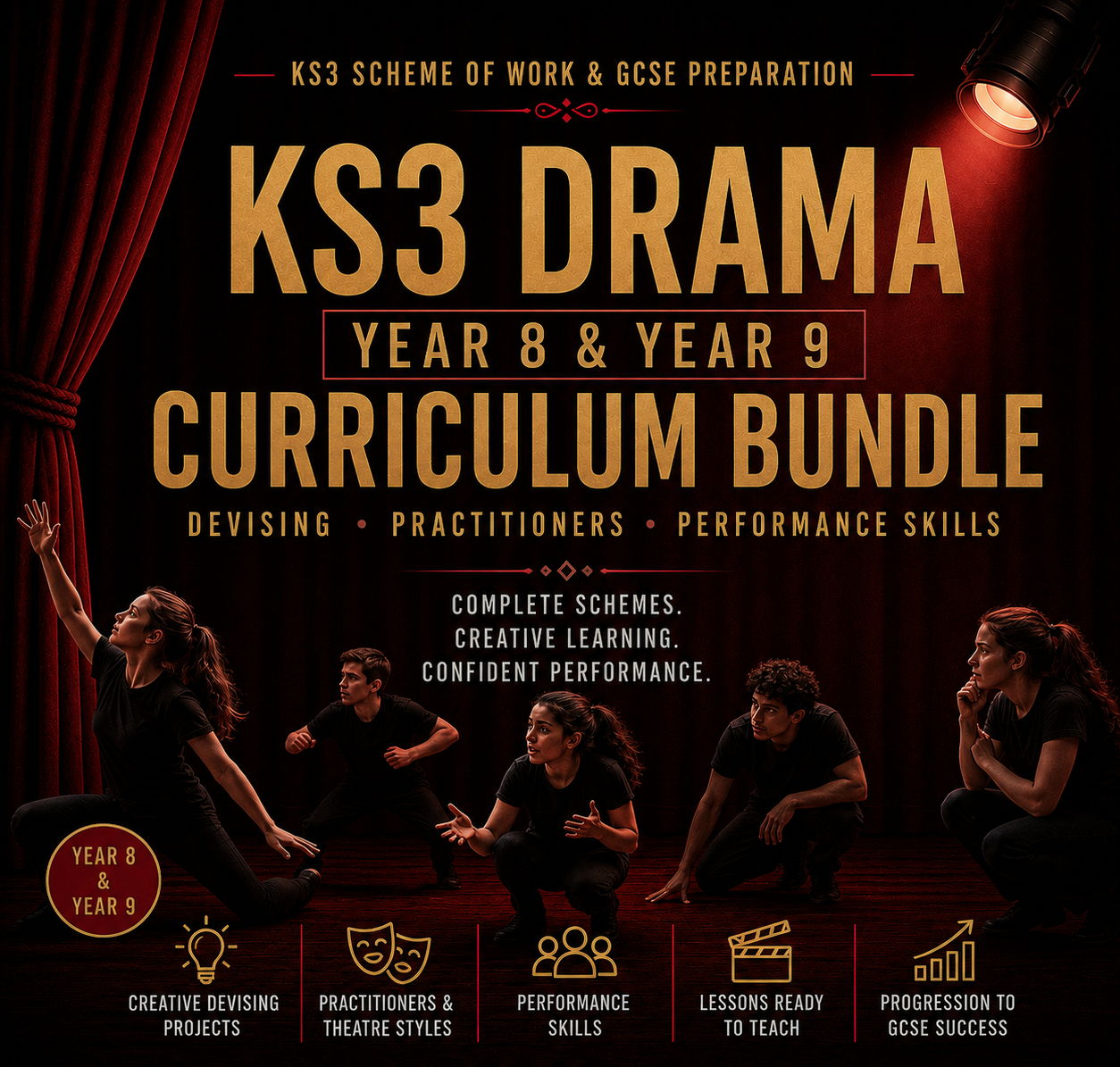 **KS3 Drama – Year 8 & 9 Curriculum Bundle Devising, Practitioners & Performance Skills**
