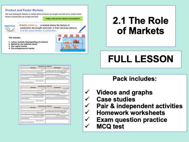 2.1 The Role of Markets - GCSE Economics OCR