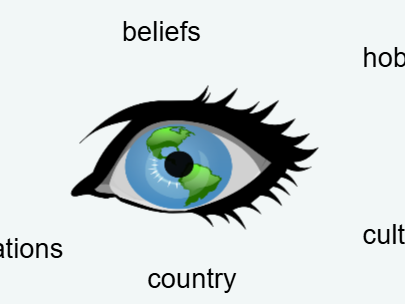 LKS2 Introducing Worldviews, Theology and Philosophy Lessons