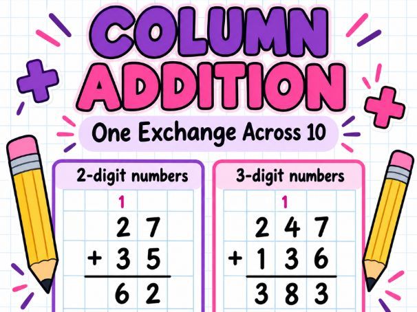 Add Two Numbers (across 10) Column Addition