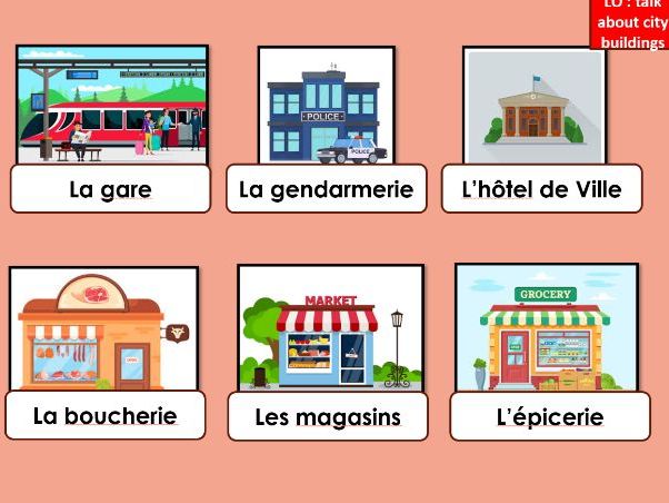 GCSE French - Je vais en ville