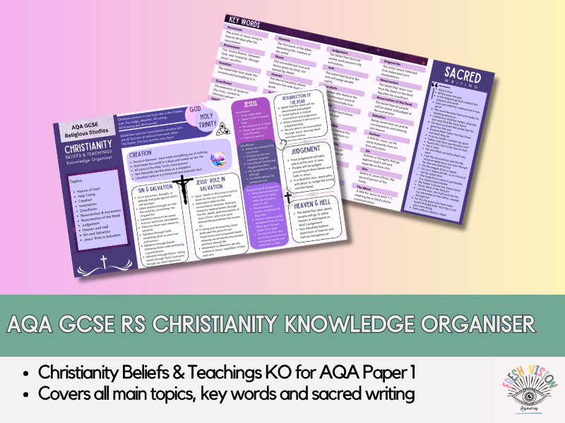 AQA GCSE Religious Studies: Christianity Beliefs and Teachings Knowledge Organiser