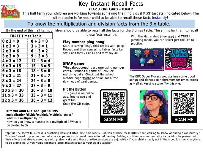 KIRFs whole school bundle