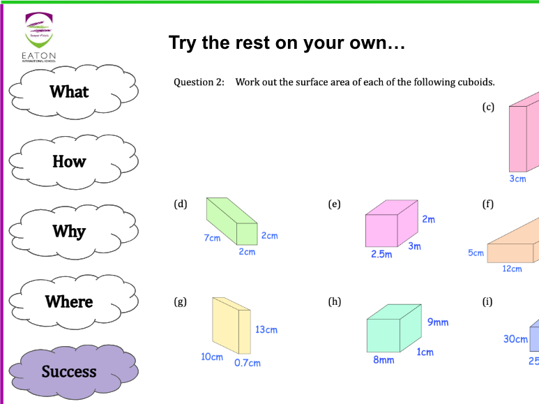 Surface Area of Cubes and Cuboids
