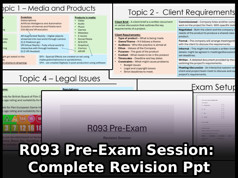 R093 Pre-Exam Session:  Complete Revision