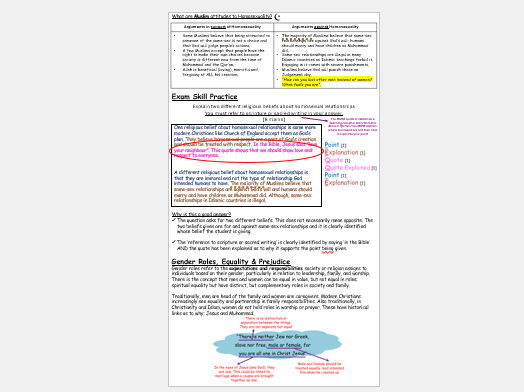 Relationship & Families Theme A Revision Guide AQA GCSE Paper 2