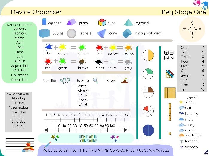 Key Stage 1 Device Organiser