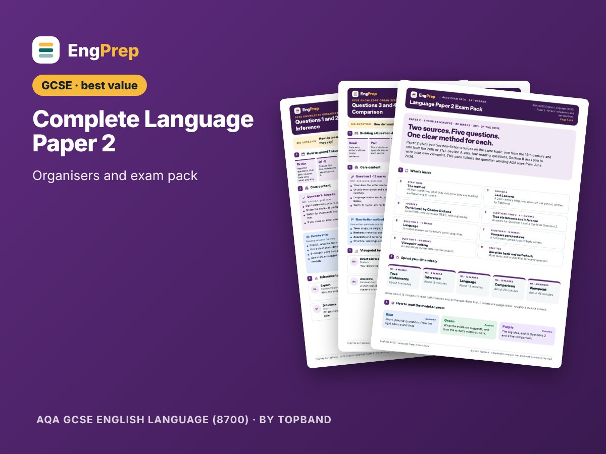 English Language Paper 2 GCSE Complete Revision Bundle (AQA)
