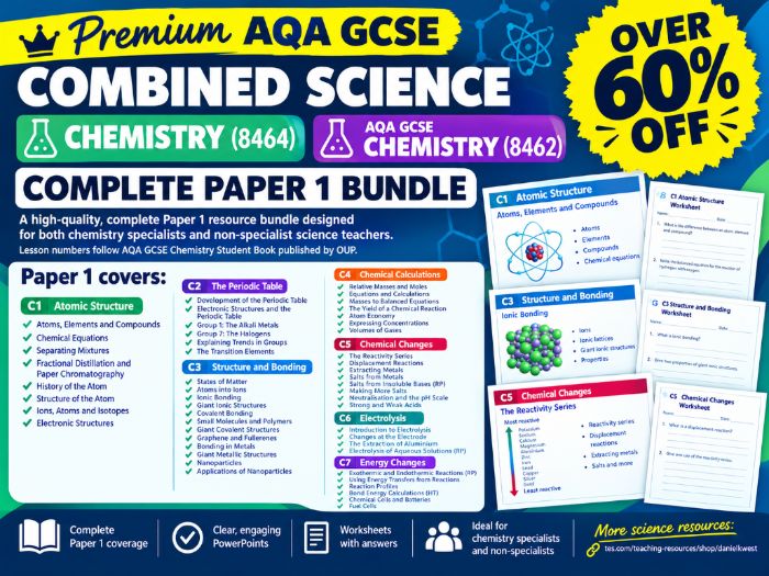 Complete AQA GCSE Chemistry Bundle for Paper 1 (topics C1->C7 + RPs)