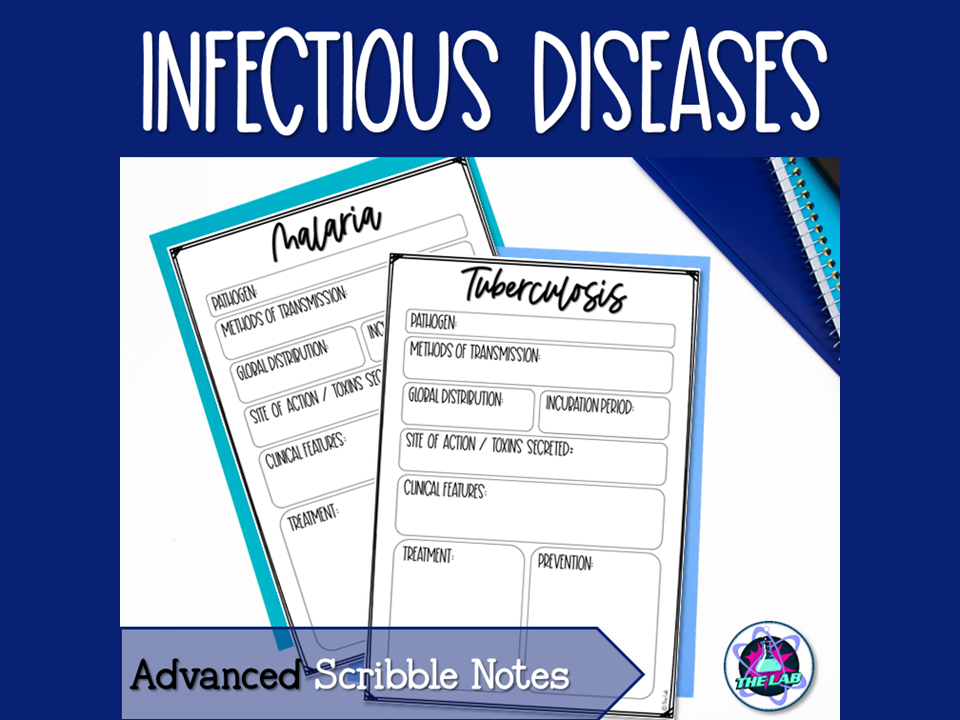 Infectious Disease Graphic Organisers