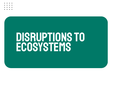 AP Biology Unit 8: Disruptions in Ecosystems