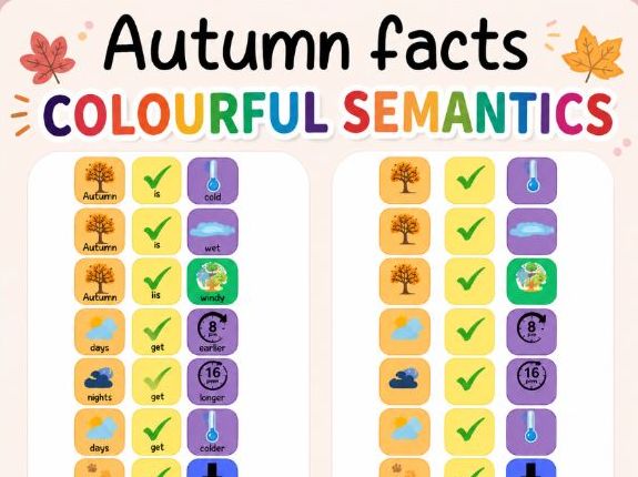 Facts about Autumn colourful semantics