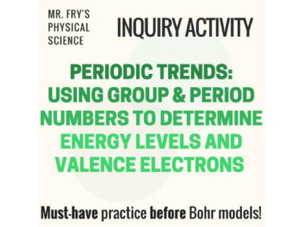 Group & Period Numbers to Determine Energy Levels & Valence Electrons (HS-PS1-1)
