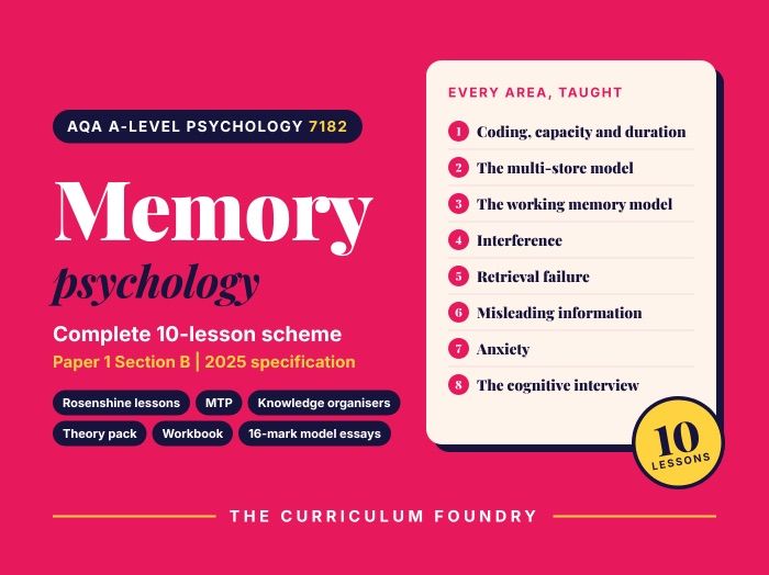 AQA A-level Psychology 7182 | Memory | Complete 10-Lesson Scheme (2025+ Specification)