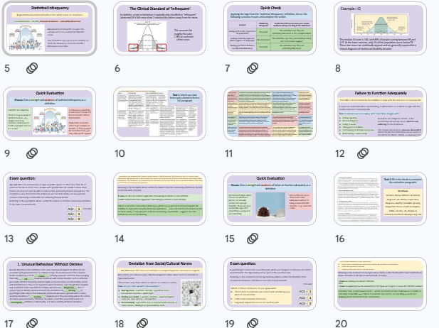 A Level Psychology: Definitions in the Field of MH - Clinical Psychology NEW AQA 2025 Specification