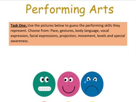 KS3 skills/technqiues/practitioners booklet