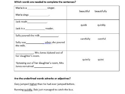 Adjective or Adverb | Teaching Resources