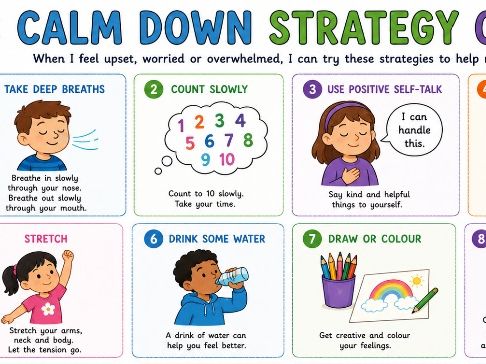 Calm Down Strategy Cards | Emotional Regulation Strategies | Wellbeing and Mental Health Resource