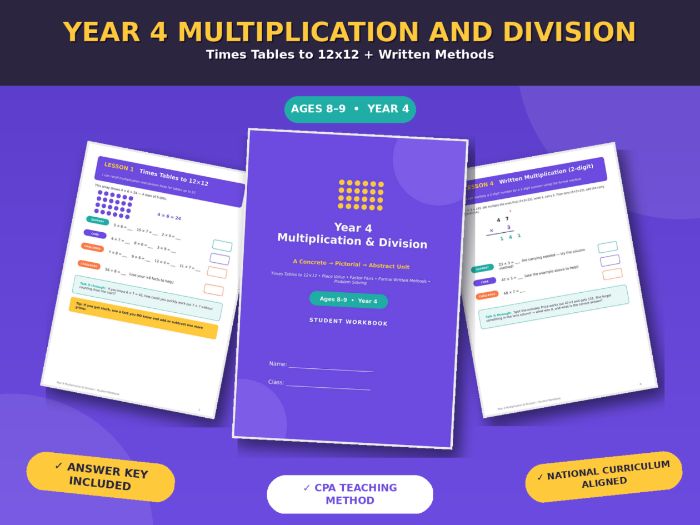 Year 4 Multiplication and Division Unit: Times Tables to 12x12