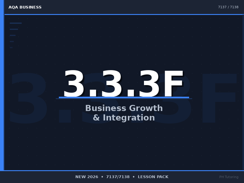 NEW 2026 AQA AS & A-Level Business 7137/7138 – 3.3.3F Business Growth & Integration – LESSON PACK