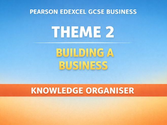 Edexcel GCSE Business Theme 2 Knowledge Organiser | Building a Business | Paper 2 (1BS0/02)