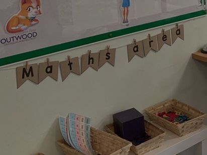 Maths area bunting