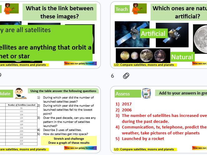 Satellites and moons KS3 Science
