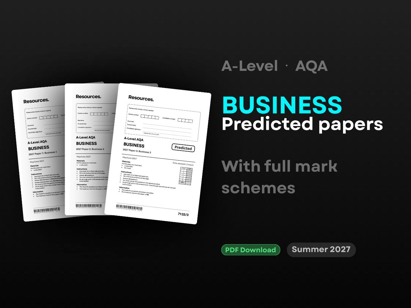 A-level AQA Business Expertly Predicted Papers for 2027
