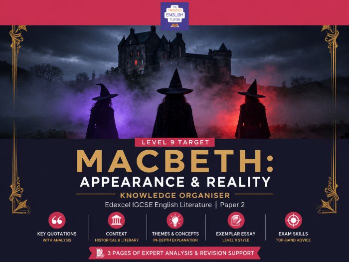 Edexcel IGCSE, AQA English Lit | Macbeth Appearance & Reality Knowledge Organiser