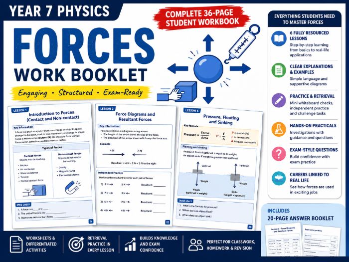 KS3 Forces Workbook & Answer Booklet | FULL UNIT