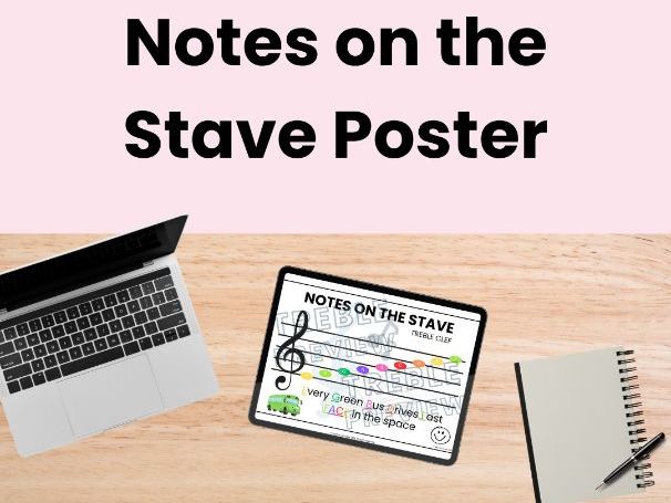 Notes on the Stave Poster Pack | Elements of Music