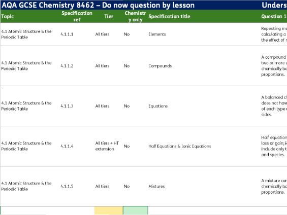 Chemistry GCSE AQA Do Now Questions and Answers (xlsx)